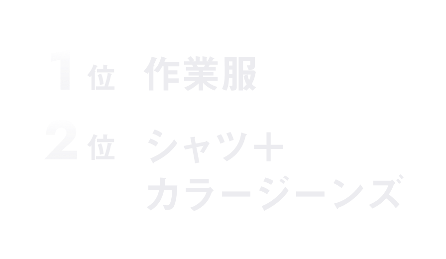 1位：作業服 2位：シャツ＋カラージーンズ